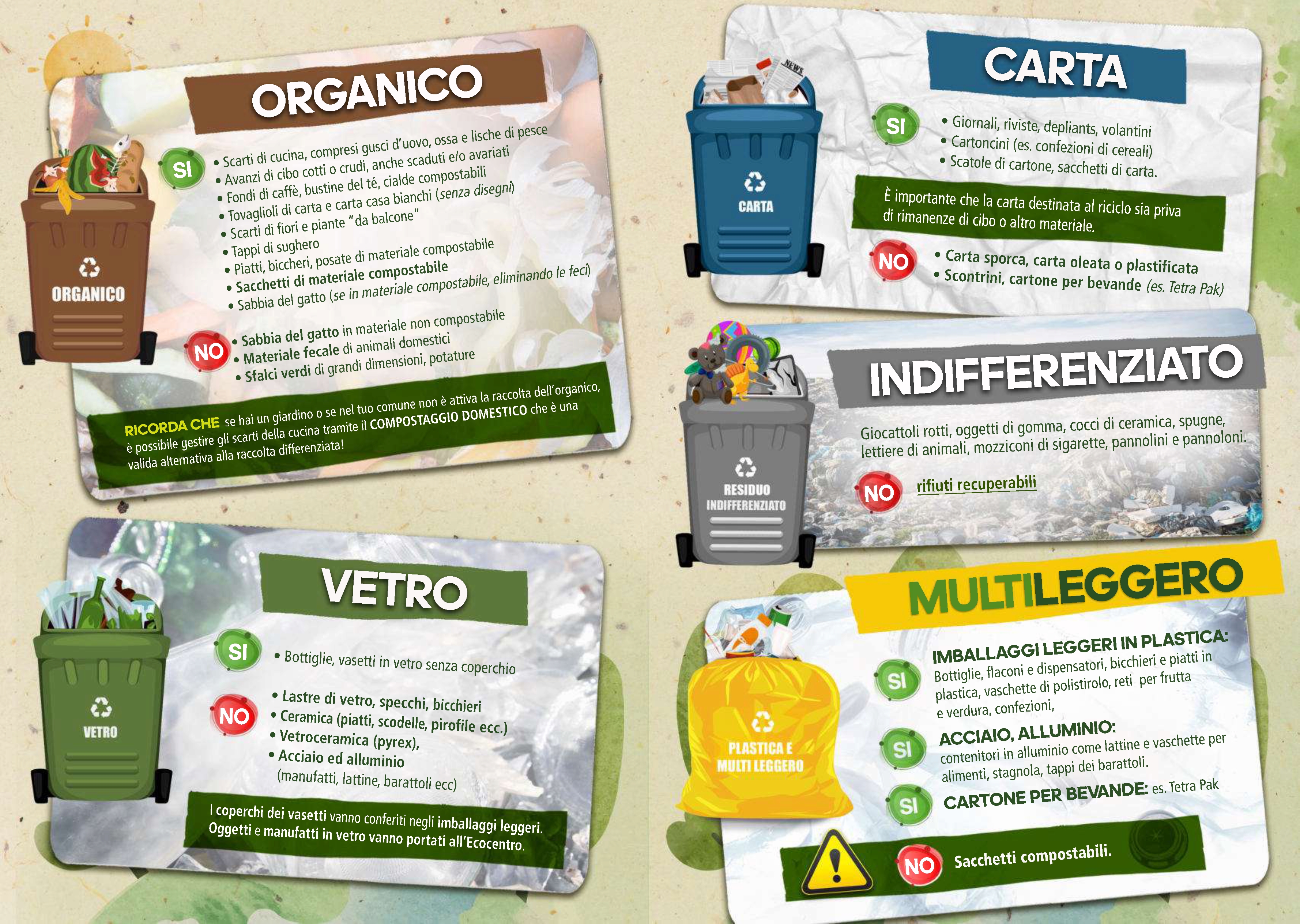 Corretta differenziazione imballaggi in vetro